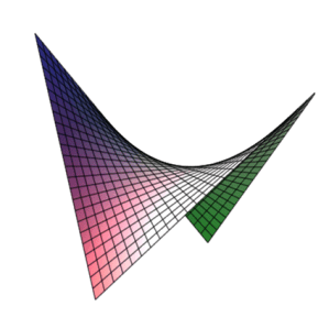 fig. 3 L'Iperboloide